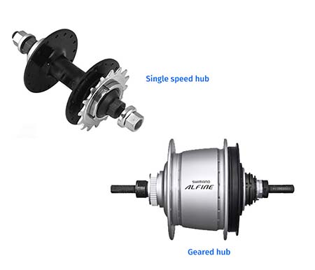geared-hub-and-single-speed-hub
